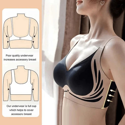 🎁Last Day 49% Off - Super gather bra | Wireless Push-up Bra👍No more sagging breasts